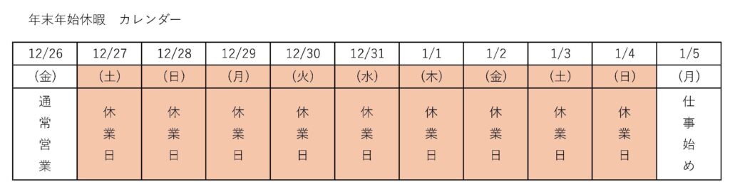 R7年末年始休暇